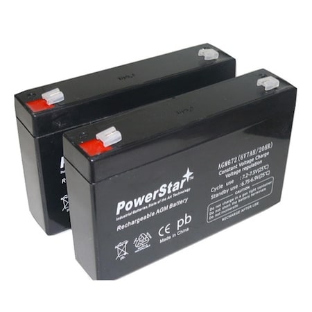 Powerstar RBC18 PO46419